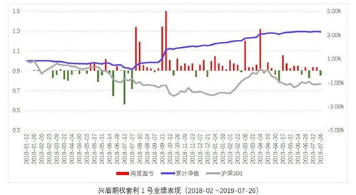 私募悬案 百万资金血本无归,投资者竟浑然不知 原私募已成失信人,托管券商真成 脱管