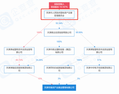 深陷欠薪风波 谁以升级工厂名义注资博郡3.9亿元|汽车预言家