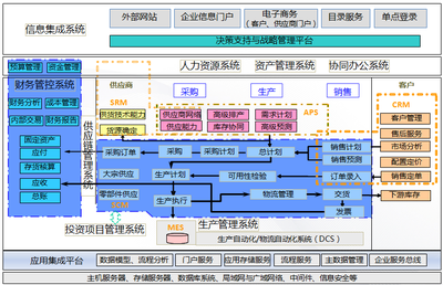 【典型案例】福建石化集团:践行数字福建 建设智慧工厂